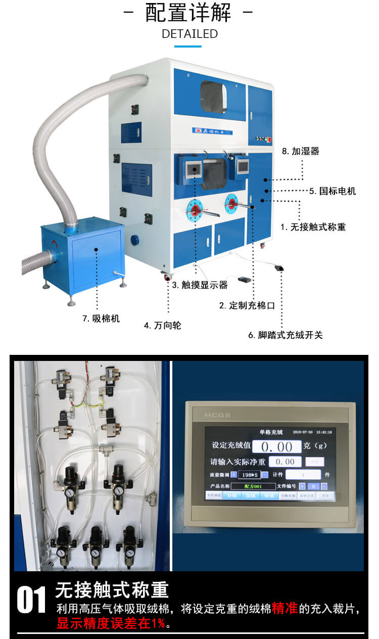 DN-CM2100-2兩頭流量充絨充棉一體機產(chǎn)品細節(jié)2