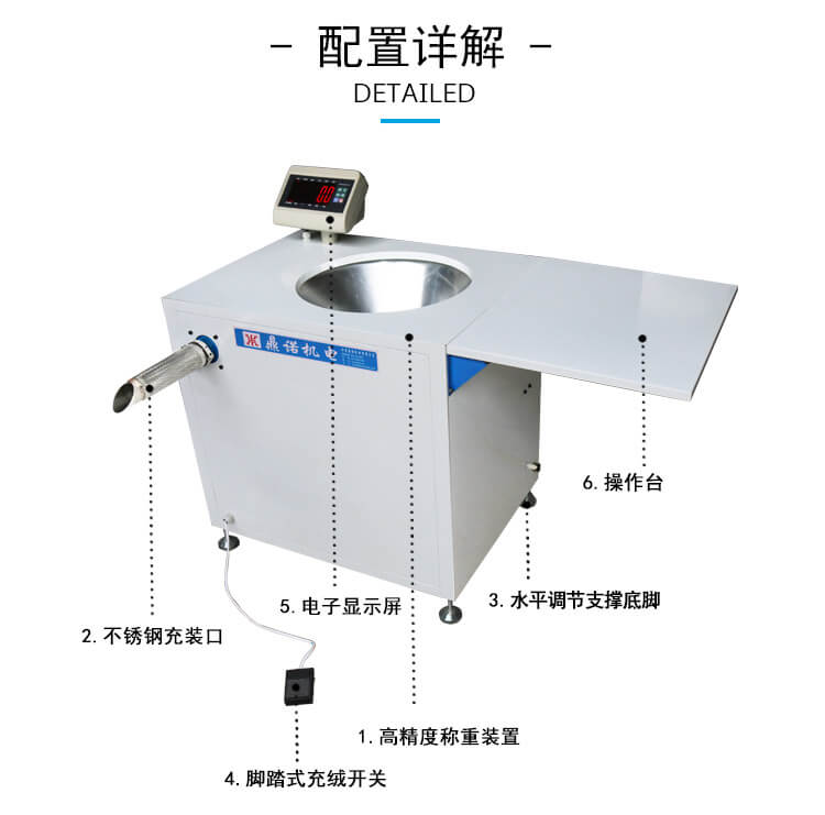 DN-半自動充絨充棉機(jī)產(chǎn)品細(xì)節(jié)2