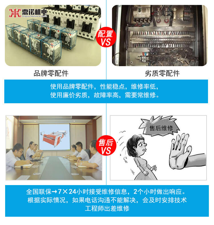 DN-6全自動(dòng)電腦單針絎縫機(jī)產(chǎn)品說明2