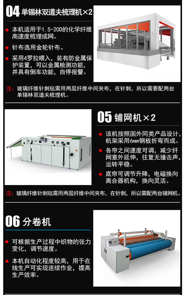 玻璃纖維針刺氈生產線產品細節(jié)3