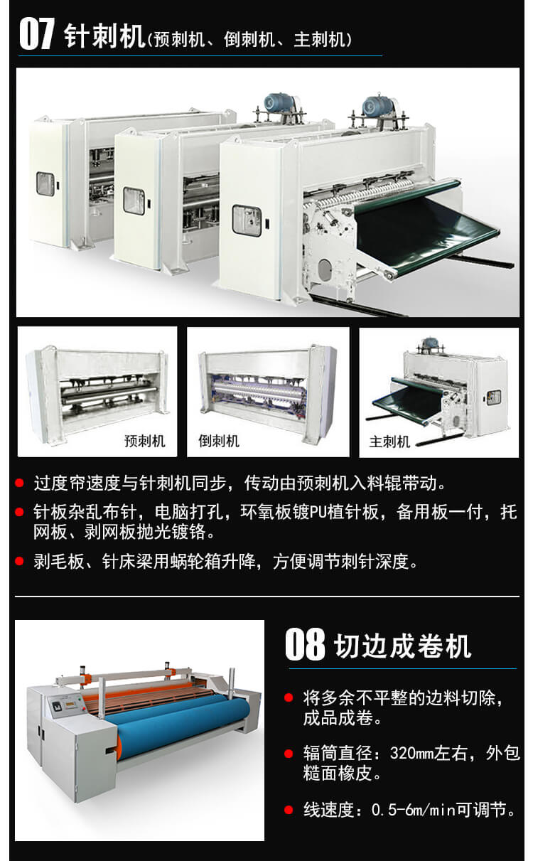 玻璃纖維針刺氈生產線產品細節(jié)4