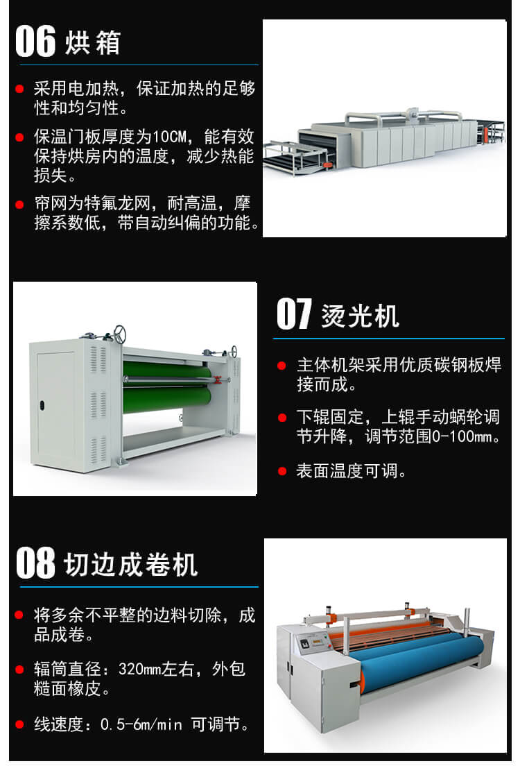 仿絲棉生產(chǎn)線產(chǎn)品細節(jié)4